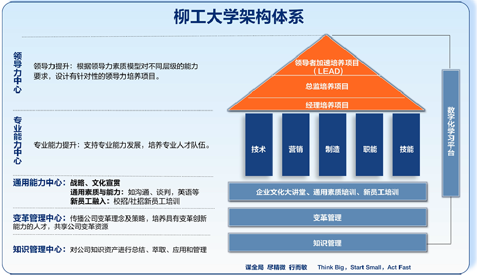 米兰站（中国区）官方网站大学